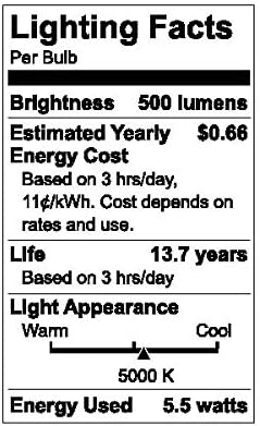 GE Yenileme 3-Pack 60 W Eşdeğer Kısılabilir Günışığı B12 led ışık aydınlatma armatürü Ampuller Dekoratif Şamdan Antika